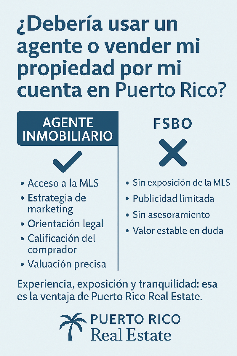 ¿Debería Usar un Agente Inmobiliario o Vender Mi Propiedad por Mi Cuenta en Puerto Rico?